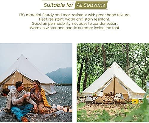 Our Adventure⁣ in the MC TOMOUNT Canvas⁢ Tent: A Glamping Experience