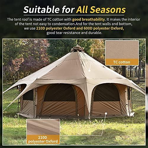 Discovering Comfort: Our Experience with ⁣the MC TOMOUNT Bell​ Tent
