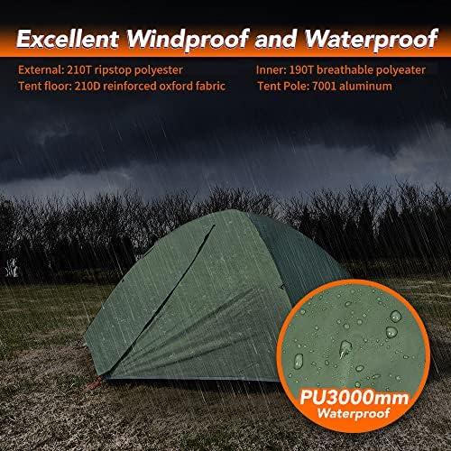 Exploring the MC TOMOUNT Backpacking Tent: Our⁣ Honest Review